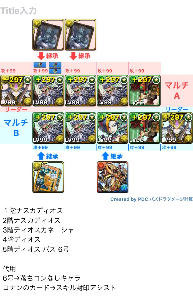 ヘラベオーク ヘラベオーク