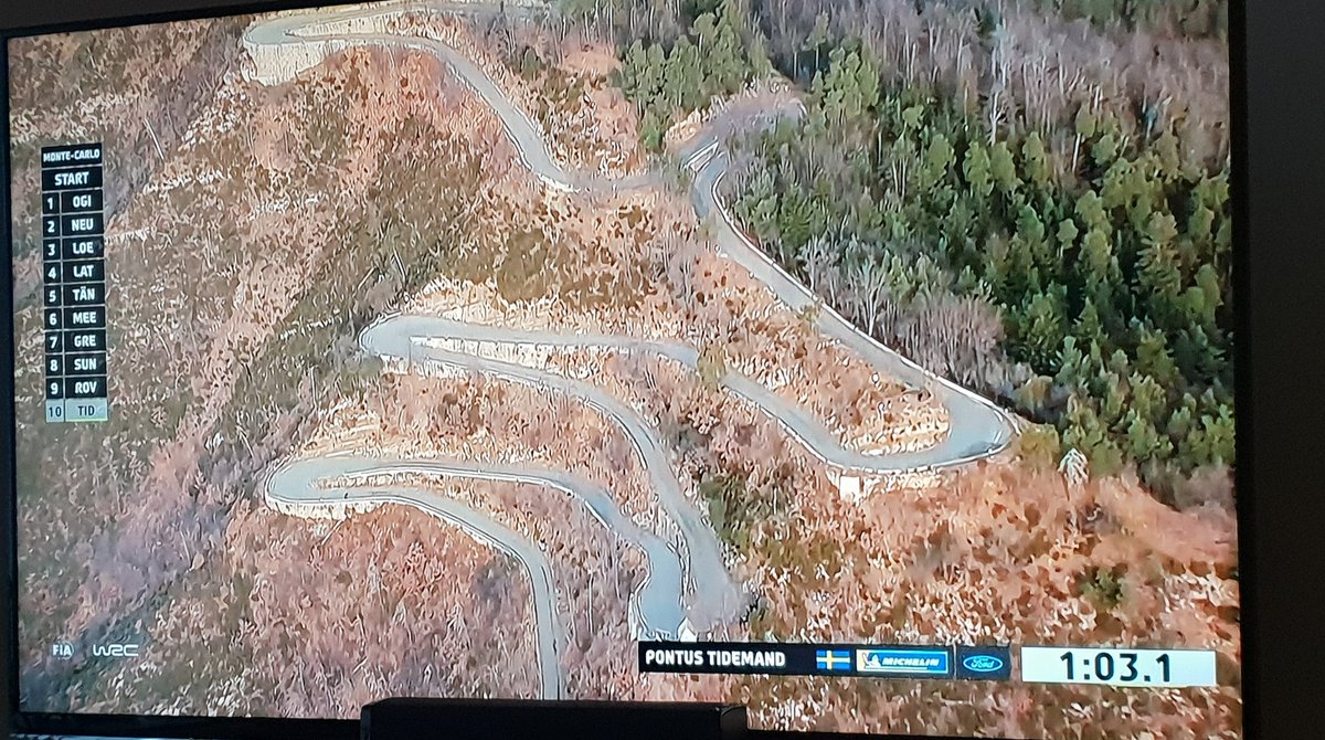 CaptureYourCar's tweet image. What a stage. @OttTanak has been epic this morning, 20 seconds turn around and now in 3rd . It's gonna be so tight at the from too between @thierryneuville and @SebOgier @WRCLIVE #WRCMC #WRC #WRCLive