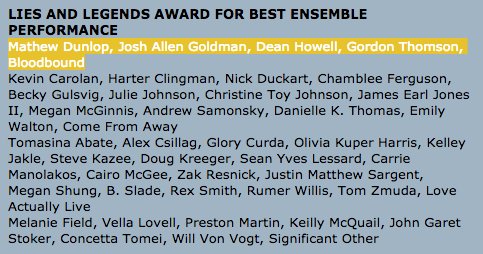 THANK YOU to critic #RobStevens for honoring BLOODBOUND at <a href="/HollywoodFringe/">hollywoodfringe</a> with TWO awards: Best Playwriting for Michael Kearns (<a href="/mkla11/">Michael Kearns</a>), Best Ensemble Performance (Mathew Dunlop, Josh Allen Goldman, Dean Howell, Gordon Thomson)!

Info: haineshisway.com/2018/12/33rd-a…

#LAThtr #HFF18