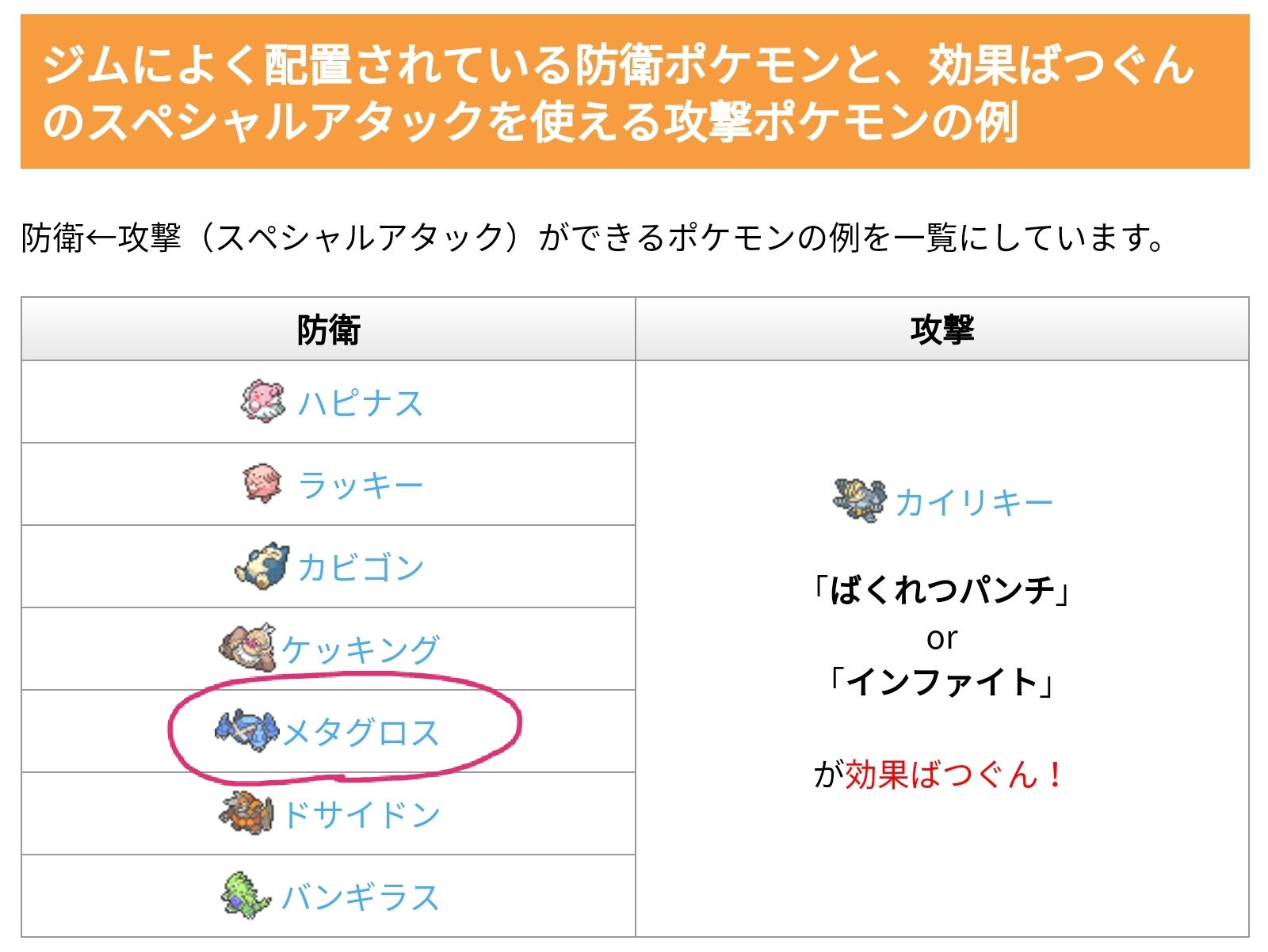 ポケモンgo攻略情報 ポケマピ Sansho Jiji コメントありがとうございます 該当箇所を修正いたしました 教えていただき ありがとうございます Twitter