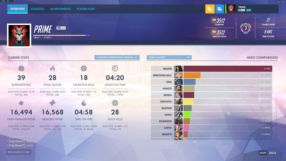 HayPrime's tweet image. Only took 14 seasons and a Reaper buff ;')