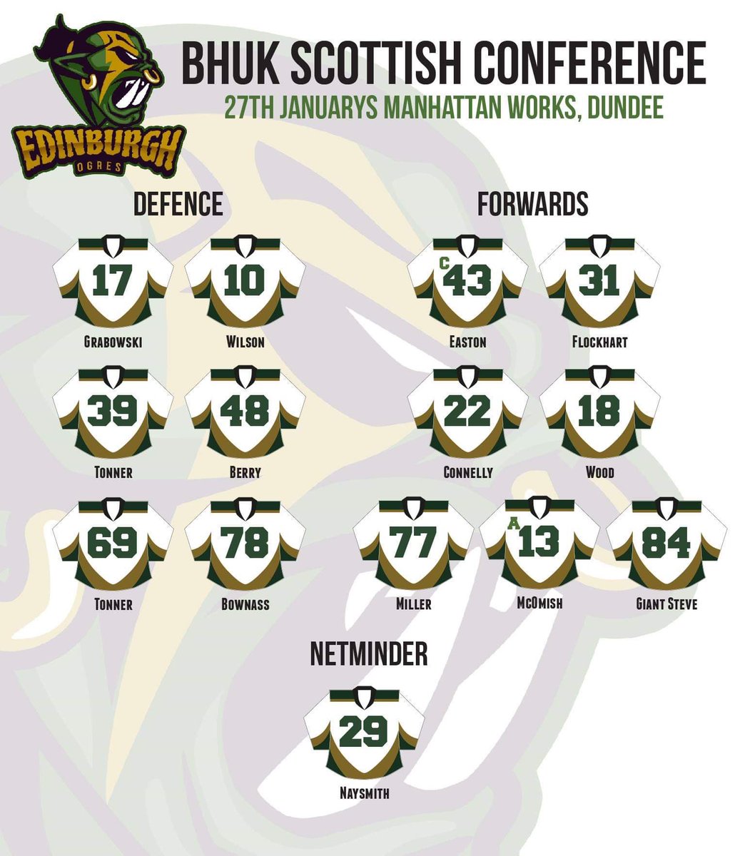 EdinburghOgres's tweet image. Lineup for today