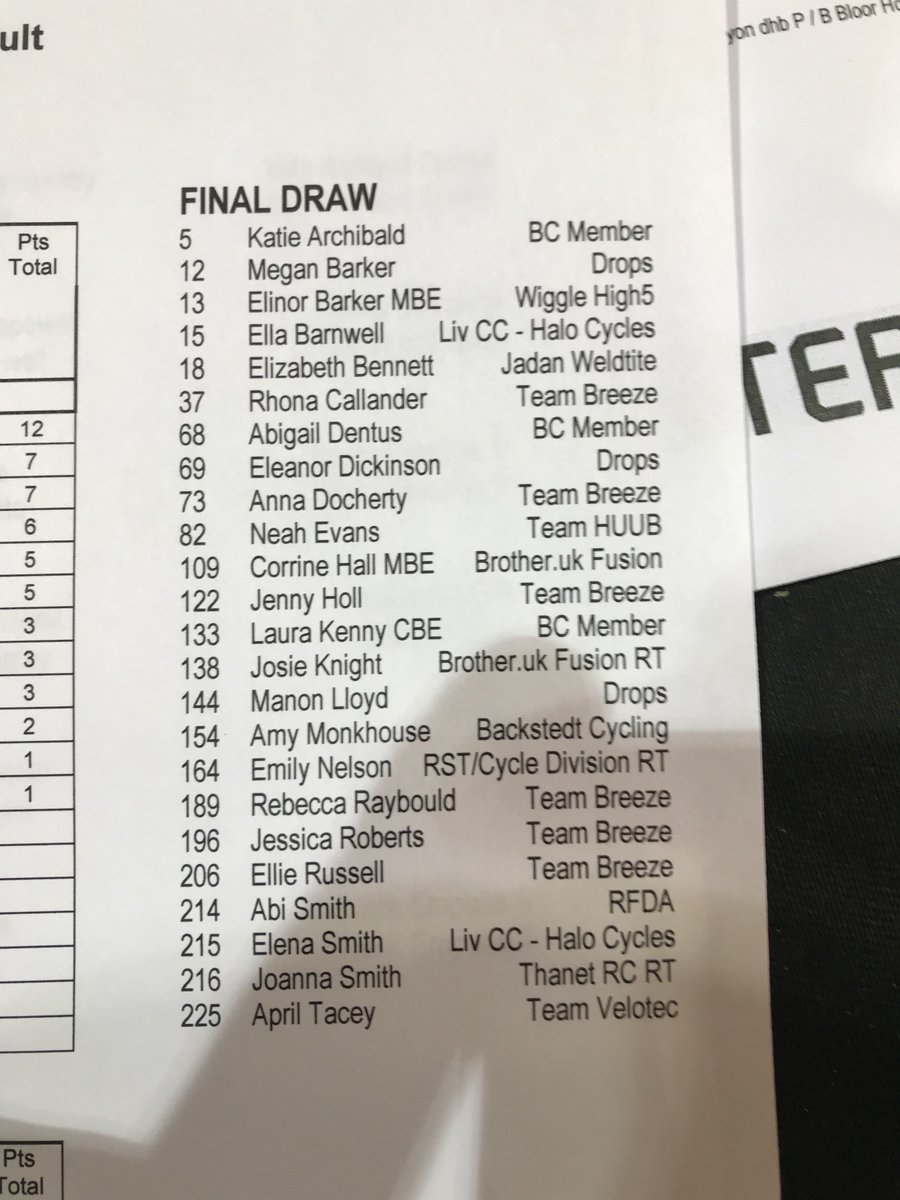 After this morning's qualifying the below riders will take to the start in the men's scratch race and women's points race! 🚴‍♀️🇬🇧

Watch the final session here! 📺⬇️ 

fal.cn/rROd 

#TrackChamps