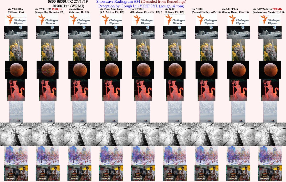 lui_gough's tweet image. Rec decs of 0800UTC @SWRadiogram incl. 5850kHz: VE3HOA (Ottawa, CA), SWLGD75 (Ontario, CA), Addison (IL), Texas Mag Loop (TX), W5PIE (TX), NO1D (AZ), N8DTT/6 (CA) &amp;amp; AI6VN/KH6 (HI). V.good results, timed out W9SPY (WA). Look @ all those Fldigi instances! @TecsunRadios #DecodeToWin