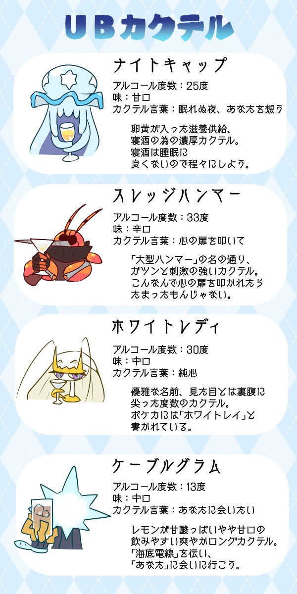 「ポケカUBの技名がカクテル」との事でまとめてみました 