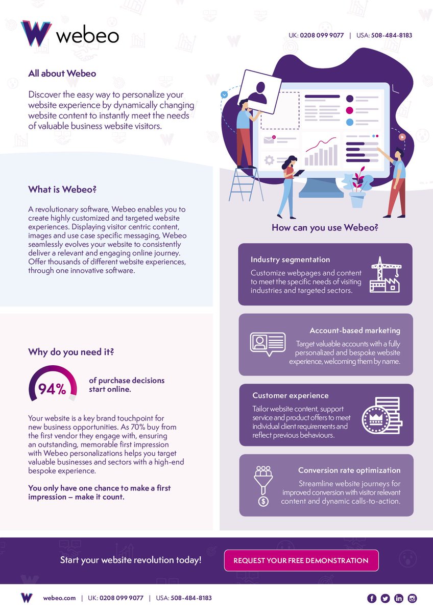 Learn all about Webeo in this infographic!

Find more online: ow.ly/9W2150kkofa