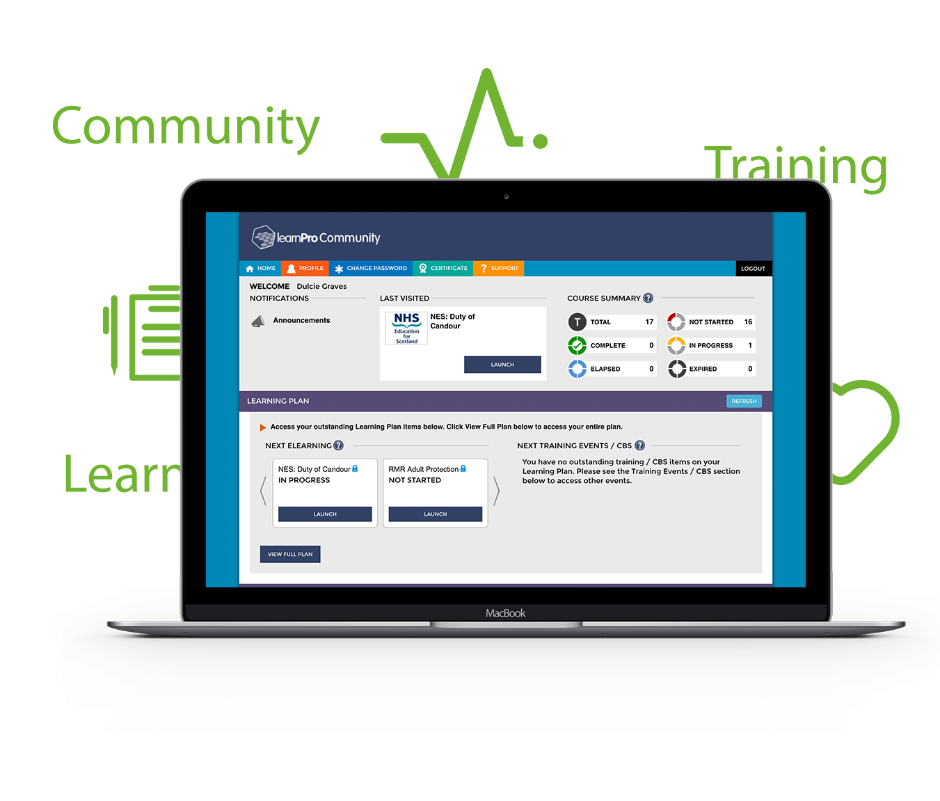 learnPro (@learnPro) / Twitter