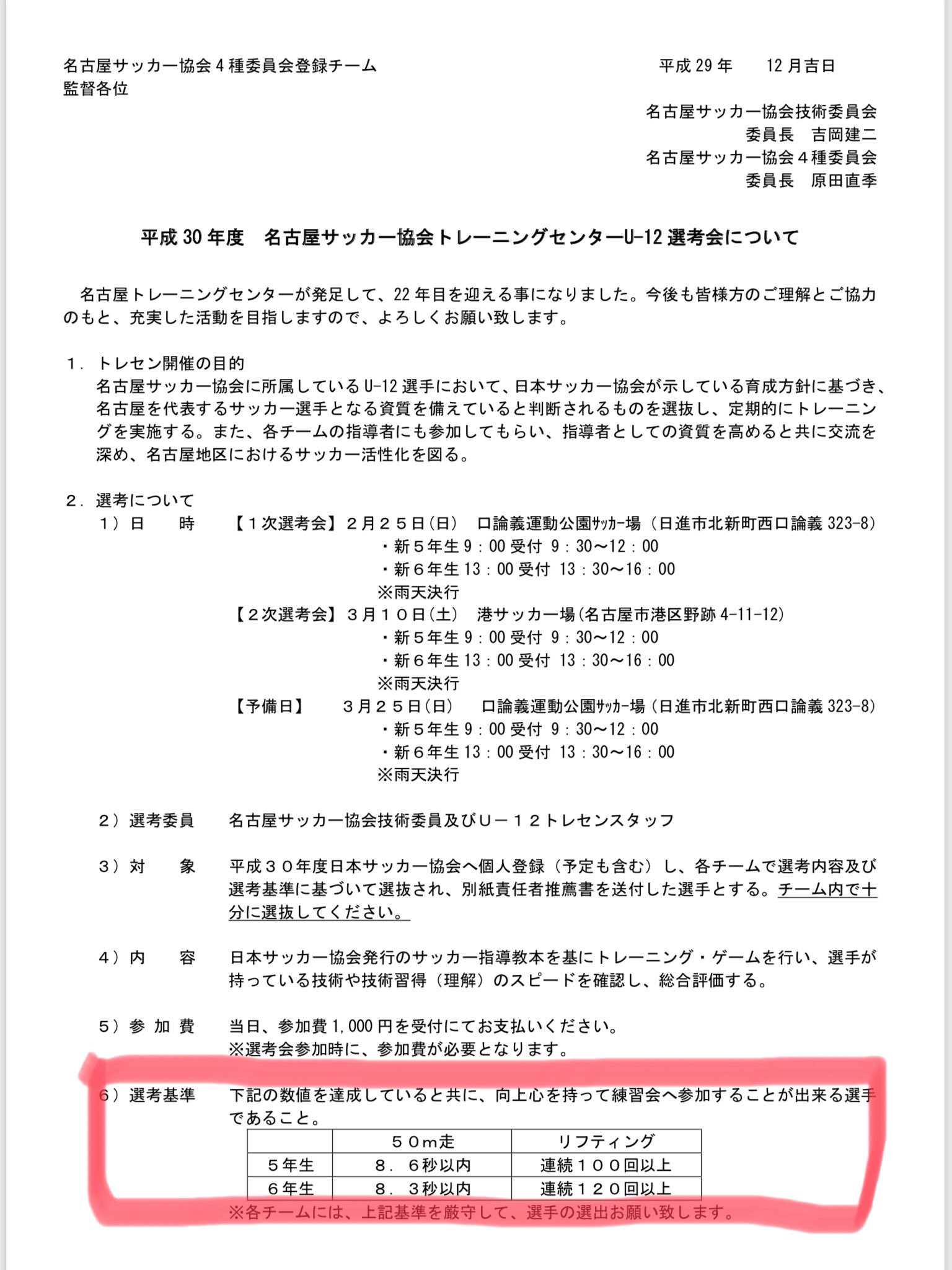 Ryosuke T 悲しいですがこの選考基準で本当に 育成の底上げに繋がるのでしょうか トレセンが各地に広がって成果が出ている反面 中身が本質とズレてしまっているように感じます リフティングできなくても足が速くても良い選手はいるはずです 是非