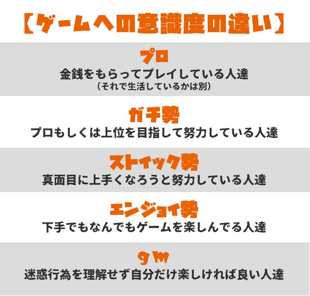 皆さんのイメージはどうですか？