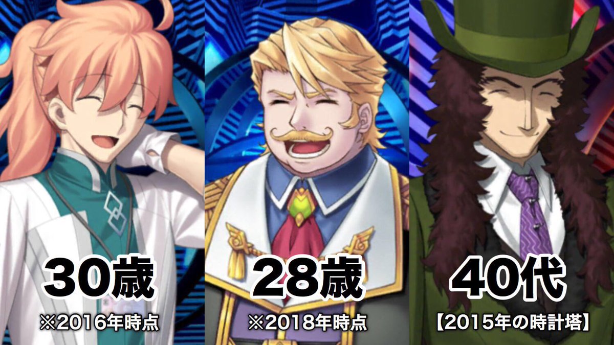 Fgo 未だにロマン30歳ゴルドルフ所長28歳 現在29歳 レフ40代という事実を飲み込めない