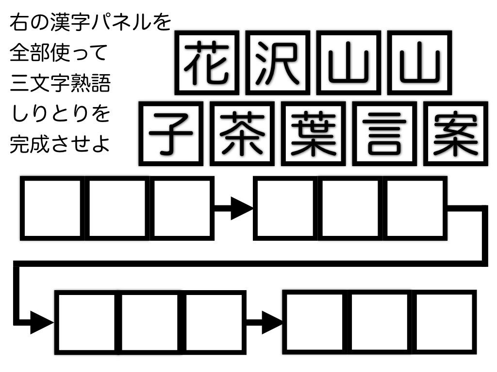 三文字熟語リレー Hashtag V Twitter