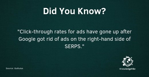 KnowledgeNile's tweet image. #Clickthroughrates #Google #SERP #DigitalMarketing