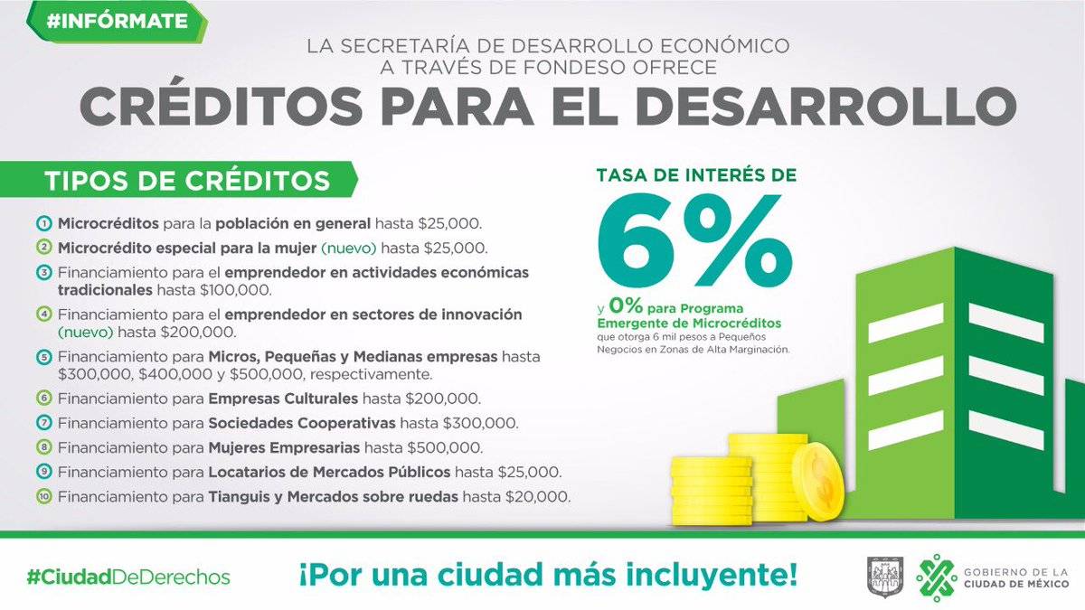 Conoce el Programa Emergente de Microcréditos de <a href="/FondesoCDMX/">Fondo para el Desarrollo Social</a> con 0% de interés en préstamos de 6 mil pesos. Más información aquí: goo.gl/QJw6U8