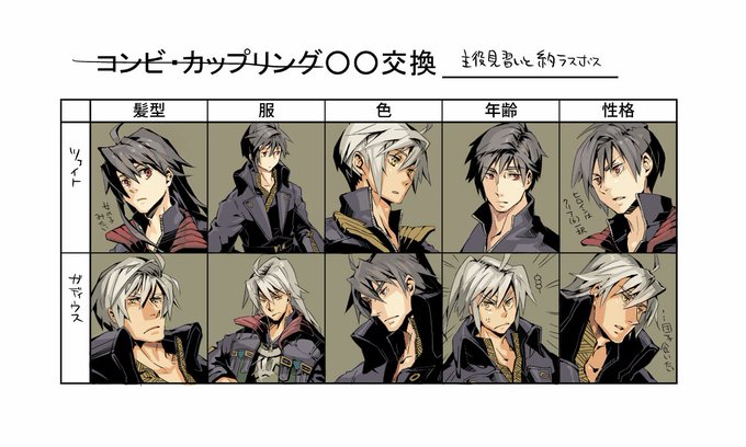 @sousakuTL こういうの見ると楽しくてやっちゃう 