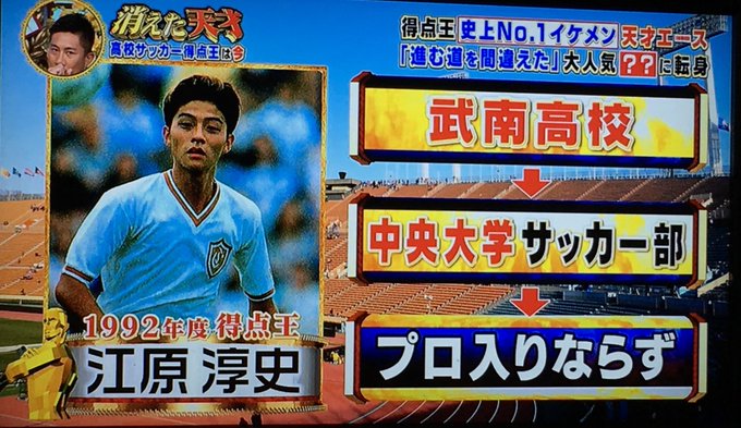 藤野奨平さん の最近のツイート 14 Whotwi グラフィカルtwitter分析 藤野奨平さん の最近のツイート 14 Whotwi グラフィカルtwitter分析