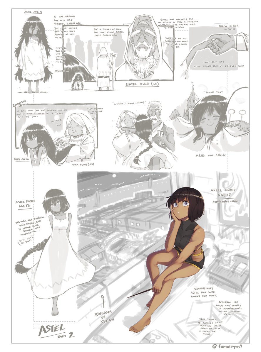 Short backstory on OC (read left to right) 