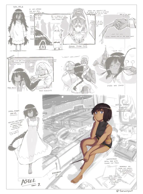 Short backstory on OC (read left to right) 