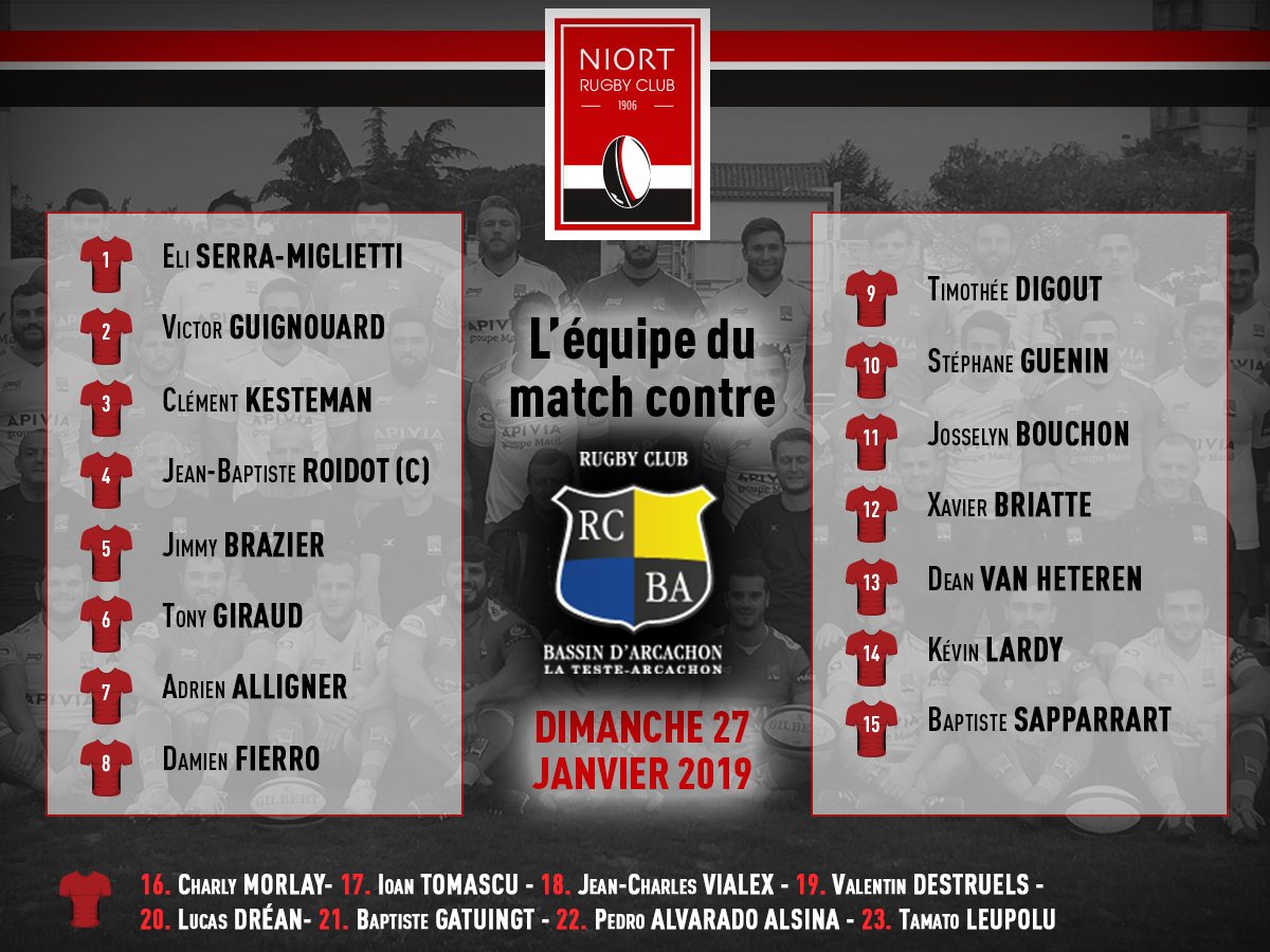 NiortRugbyClub's tweet photo. / #Fédérale1 / J15 - #NRCRCBA
🔝 C'est la 15e journée de Fédérale 1, Poule 1 contre le @OfficielRcba cet après-midi au Stade Espinassou !
↪️ La composition de notre équipe ci-dessous !
🔴⚪️🏉
#NiortRugbyClub #Niort #Rugby #Cap2021 #Arcachon https://t.co/p5LRFLRvO5