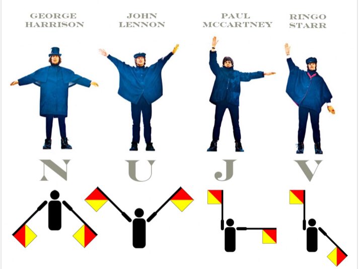 The Beatles - NUJV