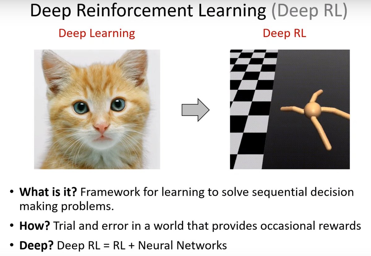An Introduction to Reinforcement Learning - Lex Fridman, MIT