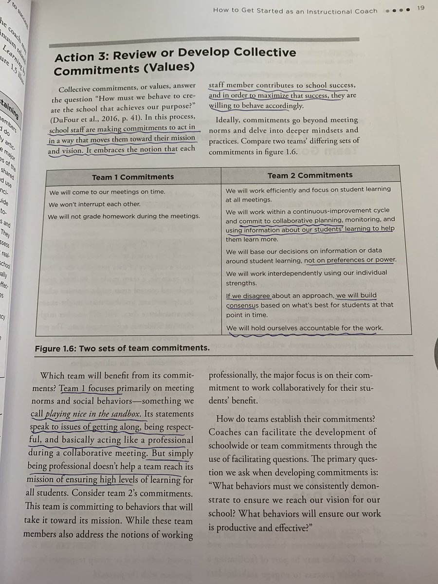 When we don’t hold each other accountable for our established norms... all really doesn’t mean all ...  and this negatively impacts our work. This leads to different outcomes for kids. #atplc @cjakicic