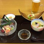 ツイートに含まれる画像