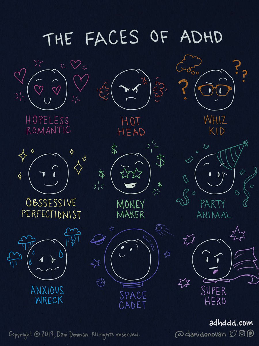  #ADHD takes many forms that involve overcompensating & coping mechanisms. I’m never all of them at once, but I am always at least one of them.Do any of these ring true for you? Which ones?P.S. I’ll be releasing individual posts with write-ups for each one! 