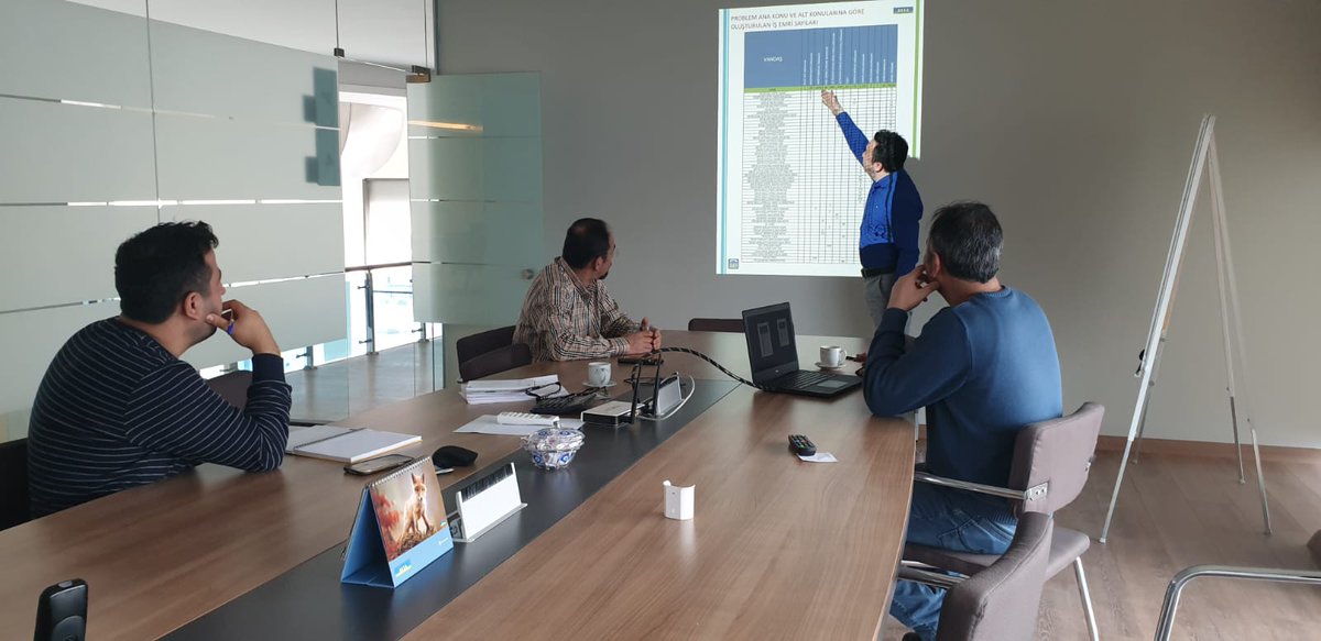 Bu hafta sonu toplantı gündemimizde , 2018 yılı çağrı ve ihbar istatistiklerinin değerlendirmesi neticesinde müşteri odaklı yeni hedefler belirlendi.