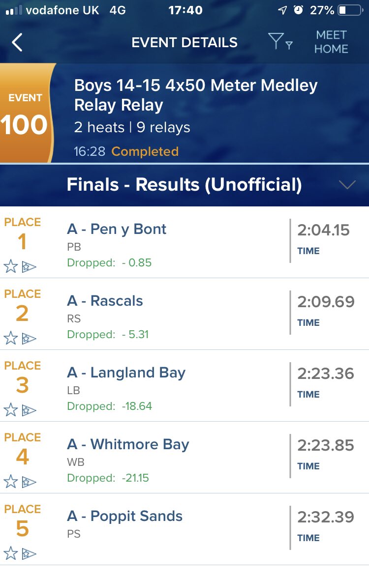 Penybont SLSC tweet media