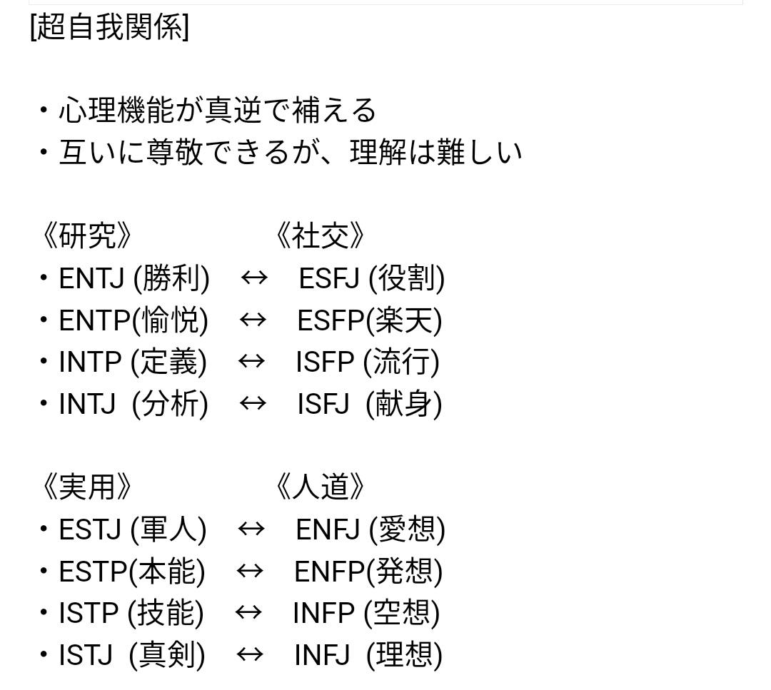 تويتر ホルモン稲荷 على تويتر ボンドルド マッドサイエンティスト Intj なのに 献身的 Isfj で褒めたり心配する ターニャ 軍人 Estj で恐ろしい実績なのに 愛想 Enfj よくてジョークが上手い ゴブリンスレイヤー 冷静な駆逐者 Istp なのに 空想癖 Infp が