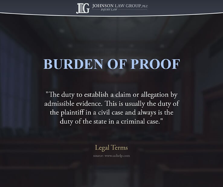 rayjohnsonlaw's tweet photo. Legalese of the Week: Burden of Proof #LegalTerm https://t.co/ZIWgX5hCiB