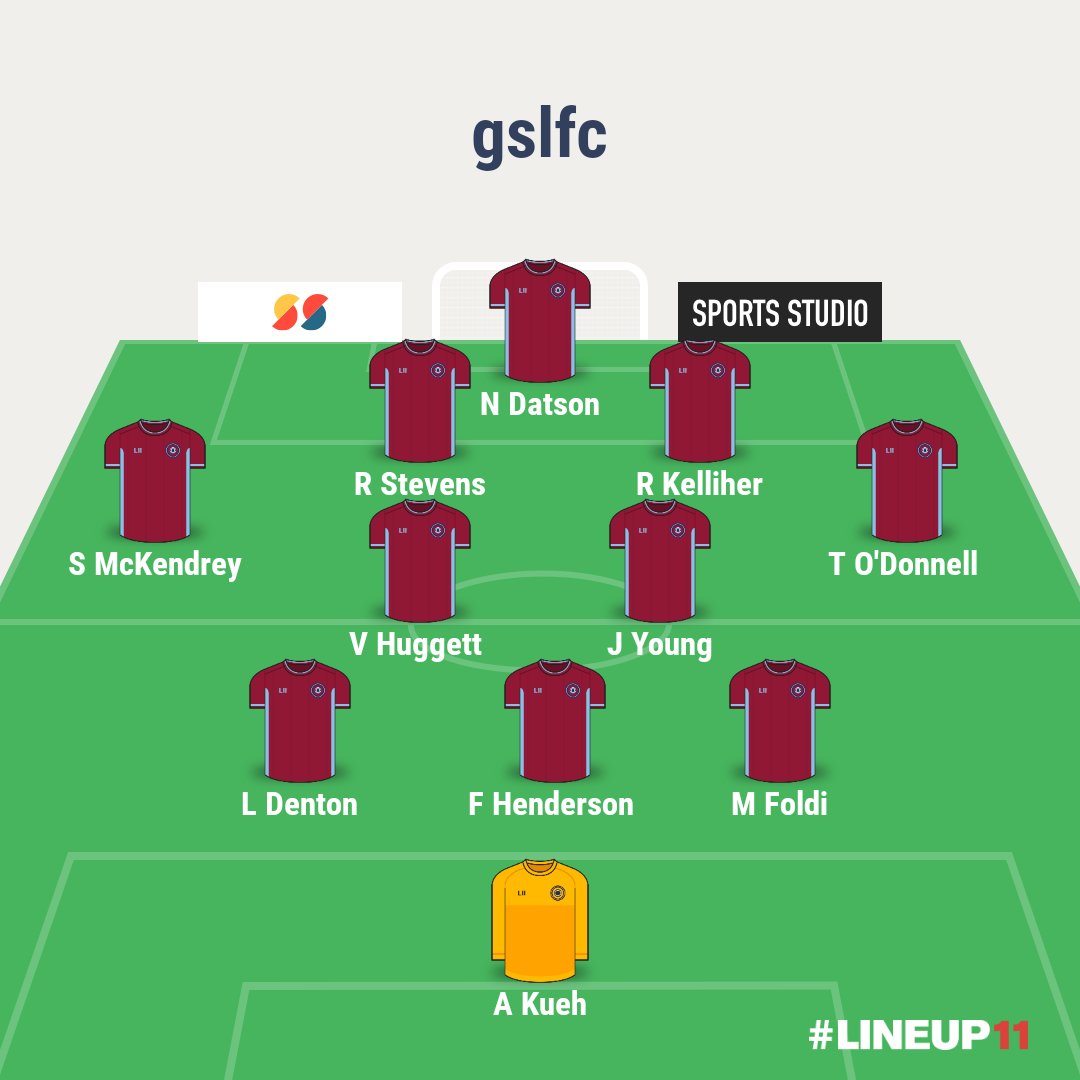 Guildford Saints Ladies FC tweet media