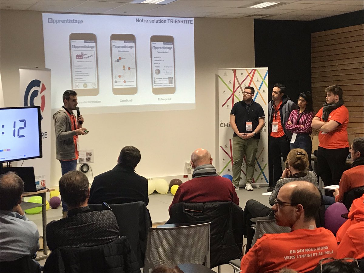 cci_indre's tweet photo. Le projet Apprentistage présenté devant le jury du #StartupWeekend de #Chateauroux #SWChtx2019 #SwChtx #Entrepreneuriat #Innovation #Startup #TechLoireValley #CampusCentre #Indre @SWCHTX2019 https://t.co/upjZz8FU6p