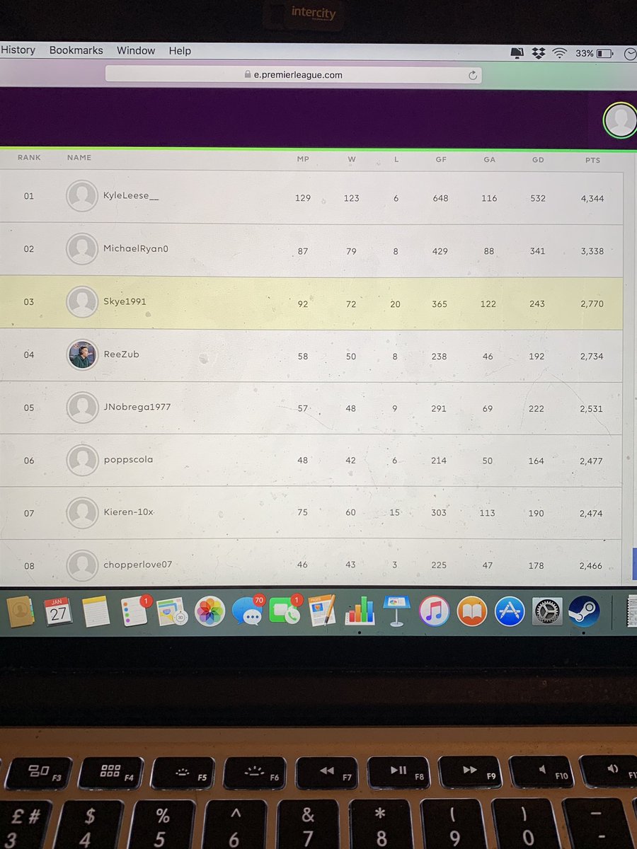 Skye1991's tweet image. It’s official! I’ve made the top 16 of the e premier league for the Manchester United PS; leaderboard. It took a lot of hard work. I probably played more than I needed too 😅 but I’m proud of this top 3 finish in such a competitive bracket. #MUFC #EpremierLeague #FIFA19