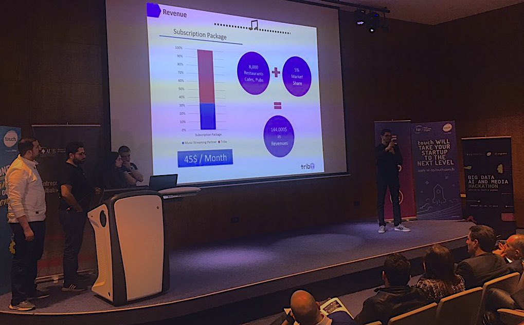 Congratulations to "tribO" the winning team at the <a href="/MSFEA_AUB/">MSFEA</a> <a href="/touchLebanon/">touch</a> <a href="/anghami/">Anghami</a> Hackathon... great idea and pitch.. smart integration of #data, #artificialintelligence, and #media