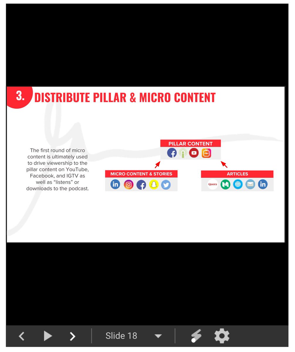 DMarketingU's tweet image. The GaryVee #Content Strategy: How to Grow and Distribute Your Brand’s #SocialMedia Content 
👍 garyvaynerchuk.com/the-garyvee-co… via @garyvee