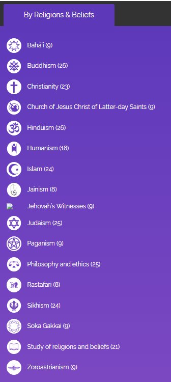 RE definitions website/app update....

We've added 8 new religions with new terms and phrases with audio for proper pronunciation and definitions.

Share with colleagues and students.

re-definitions.org.uk