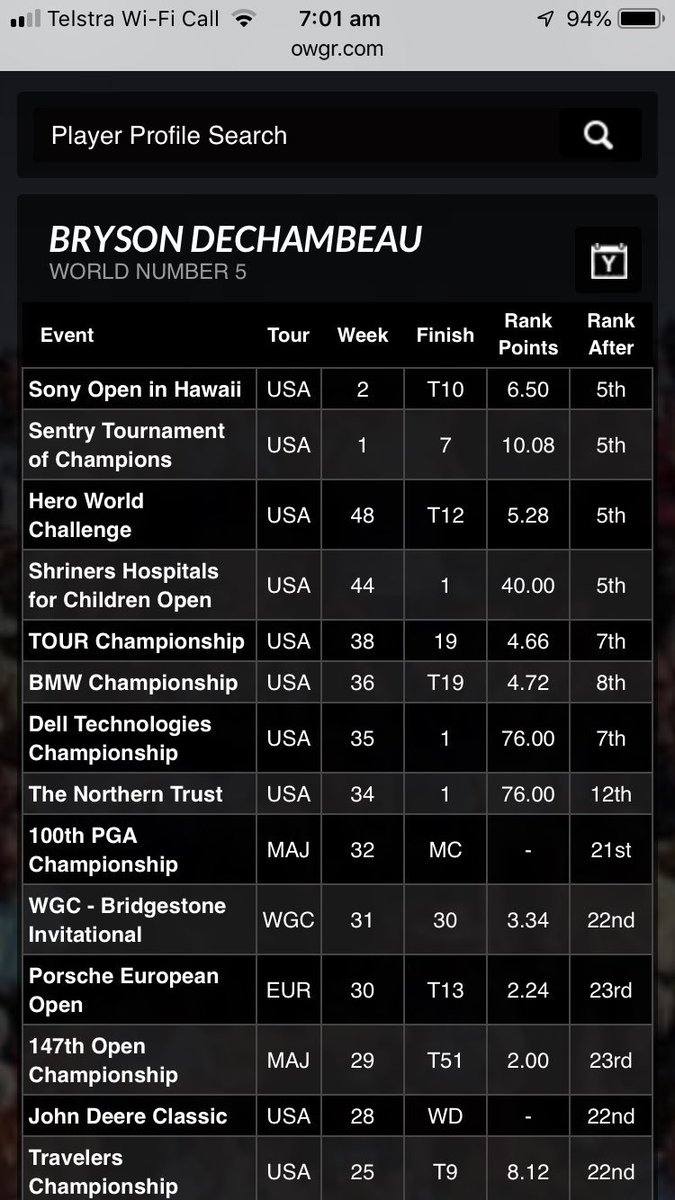 AndyMaherDFA's tweet image. I’ll give you data. (Last night yet to be added. #slowdata).