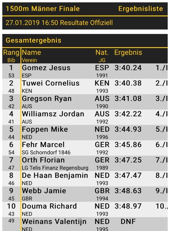 jesusgomez_mf's tweet photo. Cuando tienes que pasar a la liebre porque la carrera va muy lenta.... y seguir tú hasta el final 😁🏁. Me quedo con la victoria por segundo año consecutivo del Meeting de Dortmund y con una mejora de mi marca en p.c.

Increíble el ambiente esta tarde en la pista 🙌🙌🙌 https://t.co/KreNyFWg3k