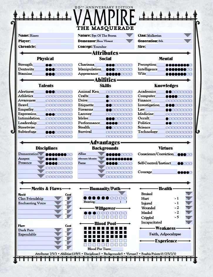 Vtm Blood Pool Chart