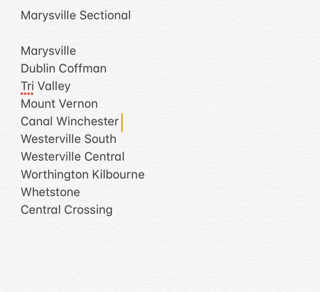 CW will be heading to The Marysville Sectional. Here is the team list #postseason #CentralDistrict