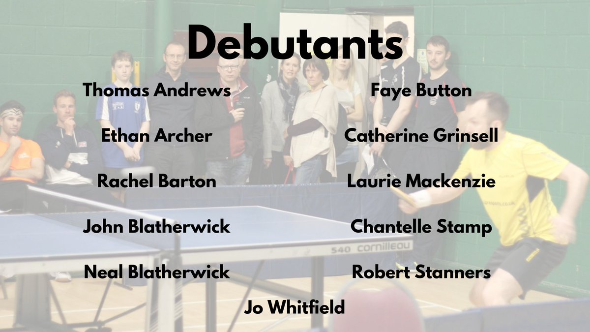 UKracketlon's tweet photo. Congratulations to the 11 debutants who took part in a UK Racketlon tournament for the first time yesterday! 🙌

We hope to see you back at another tournament soon!

Welcome to the family 🏓🏸⚫️🎾 https://t.co/r4IMLB6h4I
