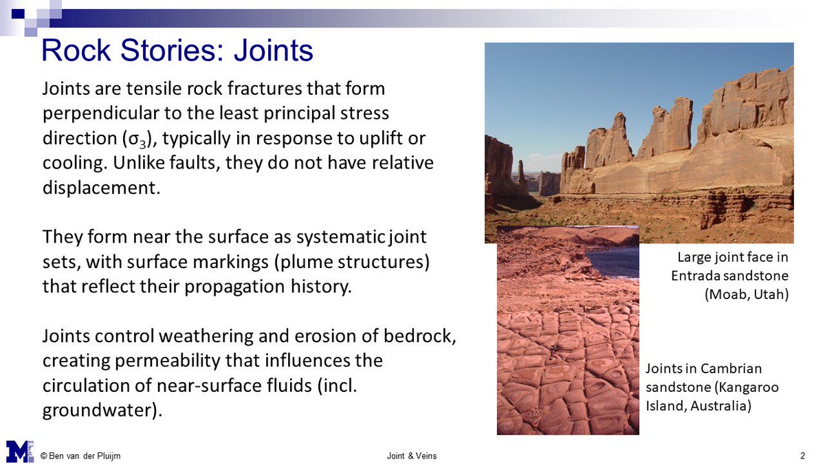 vdpluijm's tweet image. More Rock Stories (23): Joints.
#EarthStructure #geology 
psgt.earth.lsa.umich.edu