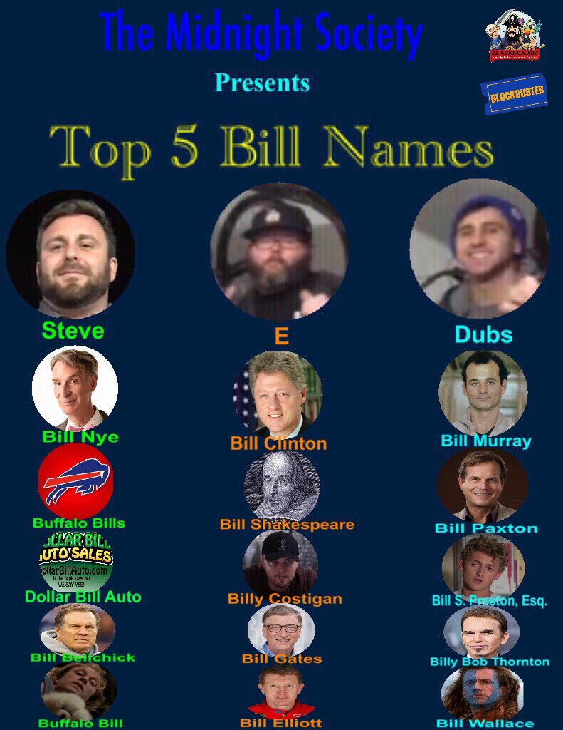 Top 5 Bill Names listen and subscribe here itunes.apple.com/us/podcast/the…