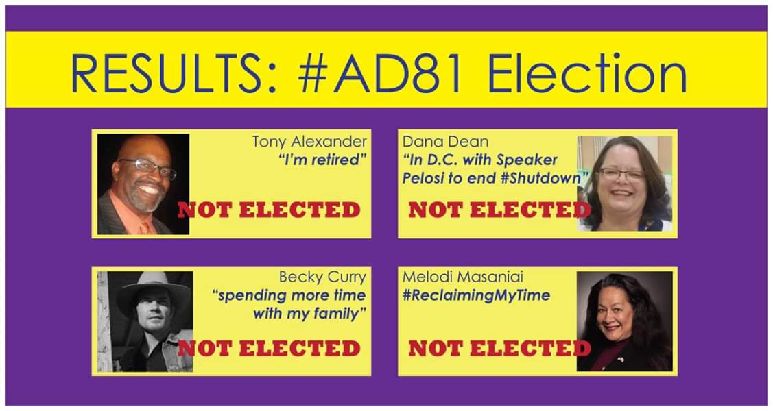 msmelodius's tweet image. Thank you for your patience. #Results 
#nonElection #Election
#nonCandidate #Candidate 
#ADEM @CA_Dem #AD81 @DanaDean2018 @RebeccaCurry_