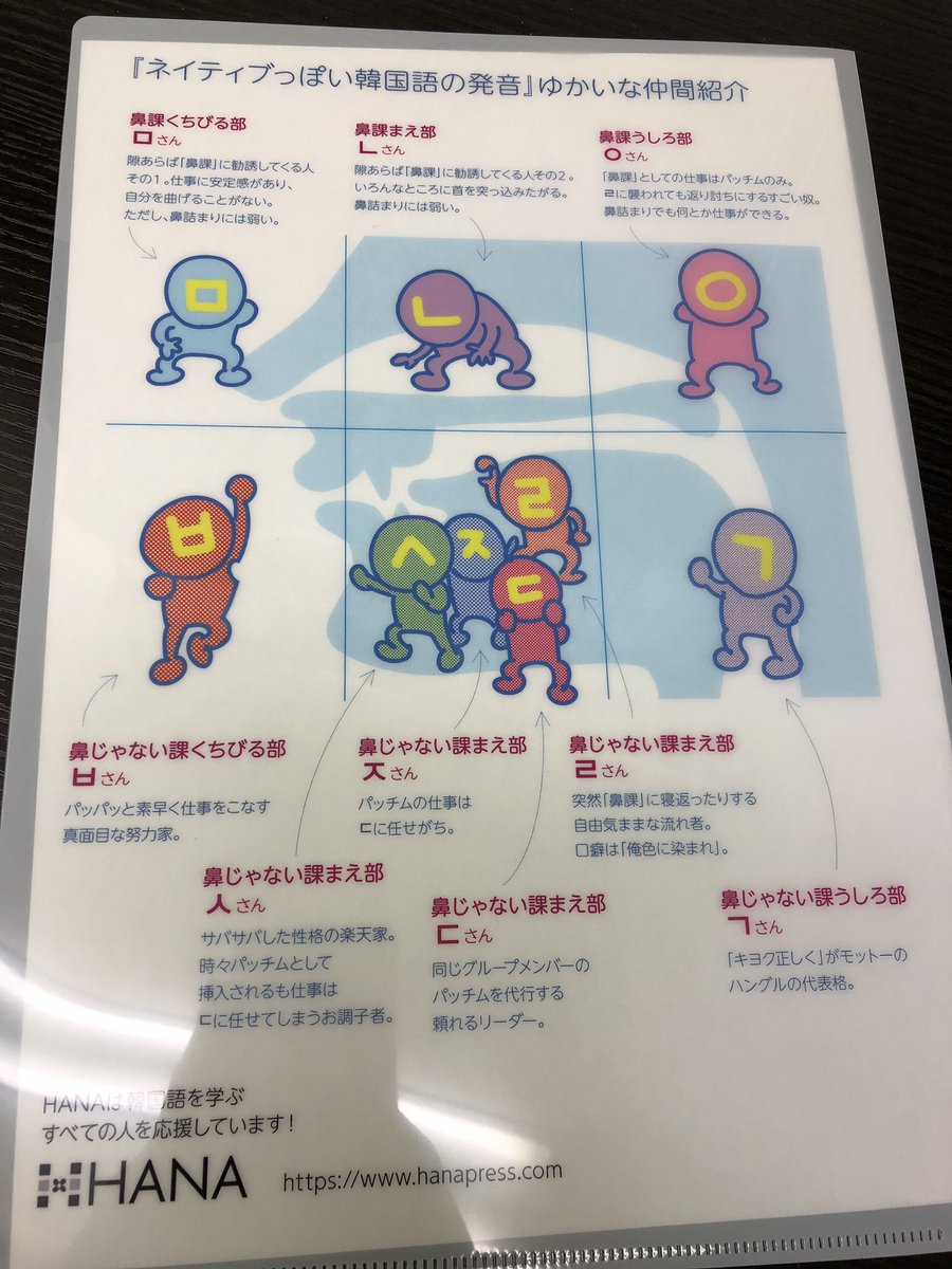 ゆうき 유욱희 No Twitter これ ネイティブっぽい韓国語の発音 出版記念イベント参加者プレゼントのクリアファイルなんだけど 限定品にしとくのがもったいなほど渾身の出来 ゆうき 유욱희 No Twitter これ ネイティブっぽい韓国語の発音 出版記念イベント参加者プレゼントのクリアファイルなんだけど 限定品にしとくのがもったいなほど渾身の出来