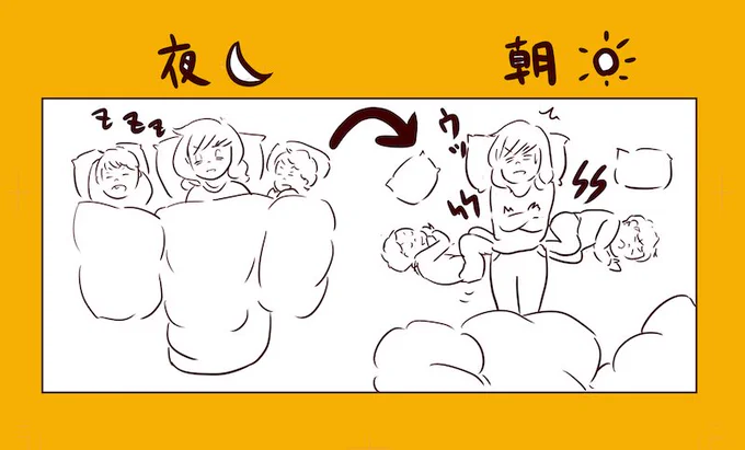 朝起きたらまた人をコタツがわりに…。寝相悪い子には寝袋がいいのかも?
おはようございます。今日はちょっと勇気出していこうかと! 