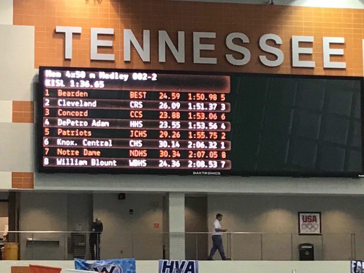 coachtatefhs20's tweet photo. Bearden comes from behind to take 1st Place in the Mens Consolation Finals of the 200 Meter Medley Relay! 🏊‍♂️🐶 https://t.co/Xwkj9OfKlF