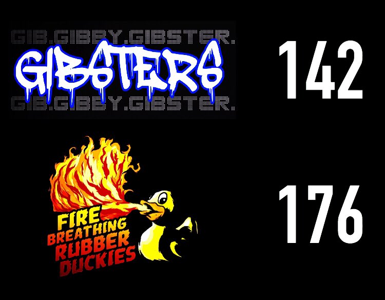 Whiteland_SB's tweet photo. SCORE UPDATE: The Gibsters had higher attendance throughout the week but the FBRDs get another win in week 2 to stay on top! 🔥 #fridaychallenges #REACH https://t.co/ay1tfWVh9G