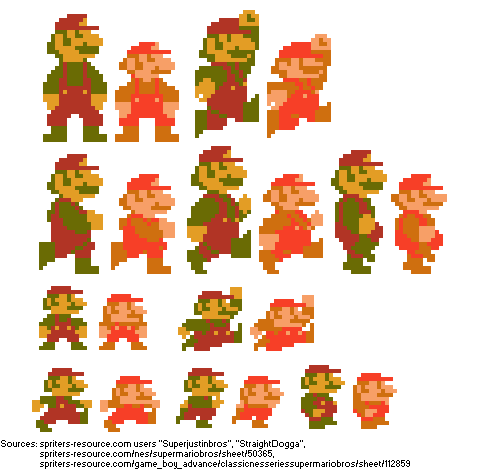 Supper Mario Broth on X: Comparison of the size/resolution of